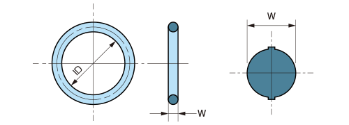 O-Ring Dimensions O-Ring Dimensions